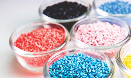 Color Masterbatches